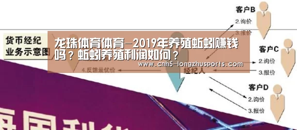 龙珠体育体育-2019年养殖蚯蚓赚钱吗？蚯蚓养殖利润如何？